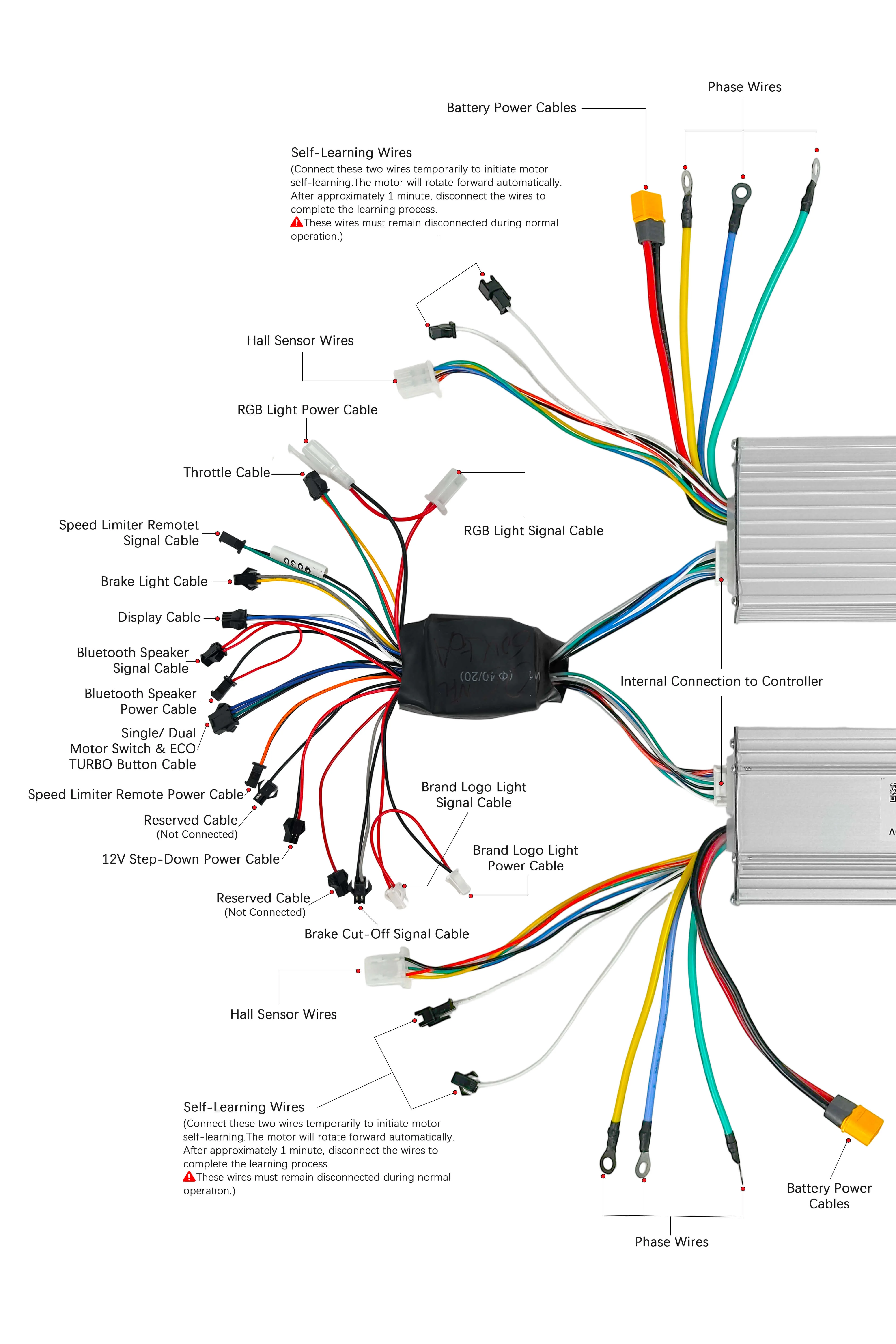 Yuinli 60V 50A Controller for T107Pro/ T108Pro - Image 10